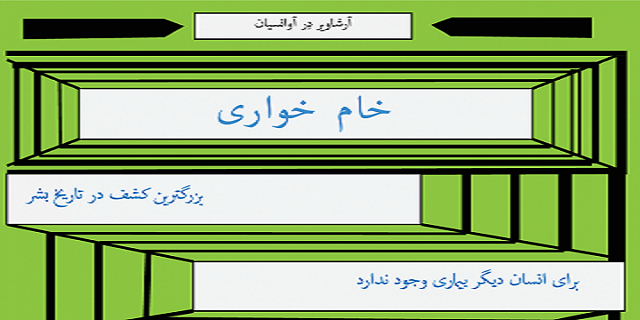 You are currently viewing کتاب های ” خام خواری ” نوشته ی آوانسیان